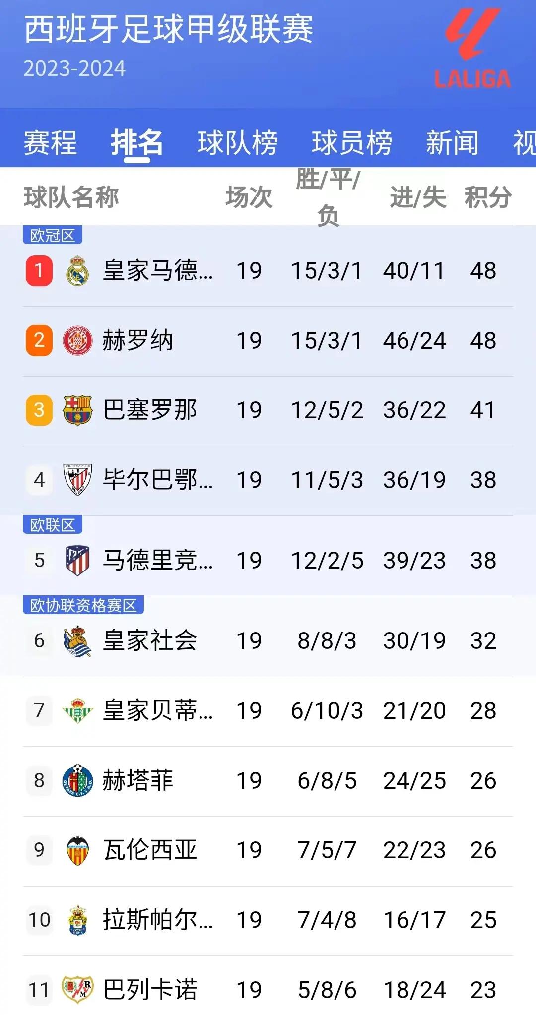 关于巴萨关键一役惨遭绝杀，球迷难掩失望，简介程序汽车规定部分作为.的信息
